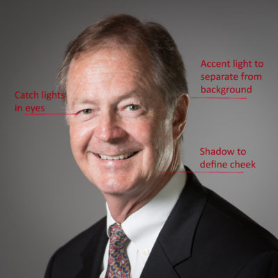 head shot lighting